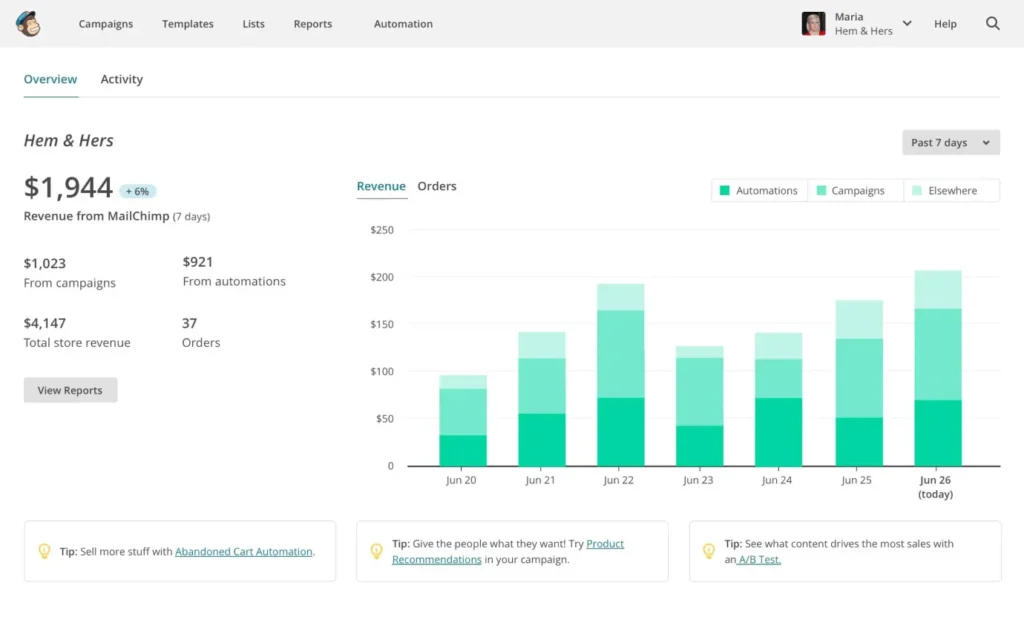 ActiveCampaign vs Mailchimp 2025 - Which is the Best Email Marketing tool?