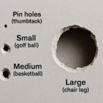 How to Patch a Wall Without a Contractor 2025 Smarter, Cleaner, Stronger Fixes