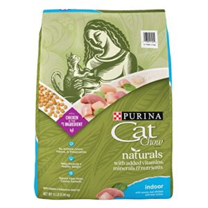 Read more about the article Best Cat Dry Food for Indoor Cats: Top Healthy & Natural Picks