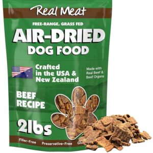 Read more about the article Best Meat for Dogs: Top Grain-Free, High-Protein Choices for Healthy Pets